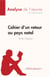 Cahier d'un retour au pays natal de Aimé Césaire (Fiche de lecture) - Analyse complète et résumé détaillé de l'oeuvre