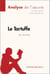 Le Tartuffe de Molière (Analyse de l'oeuvre) - Analyse complète et résumé détaillé de l'oeuvre