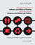 Media, Knowledge And Education: Cultures and Ethics of Sharing - Medien – Wissen – Bildung: Kulturen und Ethiken des Teilens