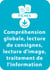 Lecture CE1 - 2. Compréhension globale, lecture de consignes, lecture d'image, traitement de l'information - Un lot de 12 fiches à télécharger