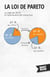 La Loi De Pareto - La règle des 80/20 et l'optimisation des ressources