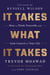 It Takes What It Takes - How to Think Neutrally and Gain Control of Your Life
