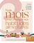 Trois mois pour changer ses habitudes alimentaires : Conseils, recettes et tutos