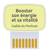 Carte coach : booster son énergie et sa vitalité