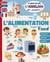 J'apprends l'anglais en jouant : L'alimentation - Food