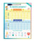 Tableau effacable : Je deviens propre !