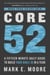 Core 52 - A Fifteen-Minute Daily Guide to Build Your Bible IQ in a Year