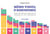 Mémo visuel d'agronomie - Enjeux et défis de l'agriculture expliqués en 100 infographies