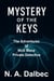 The Adventures of Nick Mane, Private Detective - Mystery of the Keys