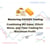 Mastering Xauusd Trading (Combining WD Gann,Elliot Wave and Time trading for Maximum Profit)