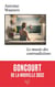 Le Musée des contradictions