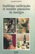 Traditions médicinales et remèdes populaires du Sundgau