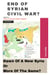 End Of Syrian Civil War?: Dawn Of A New Syria Or More Of The Same?