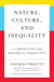 Nature, Culture, and Inequality - A Comparative and Historical Perspective