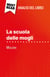 La scuola delle mogli di Molière (Analisi del libro) - Analisi completa e sintesi dettagliata del lavoro