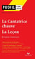 Profil - Ionesco (Eugène) : La Cantatrice chauve - La Leçon - analyse littéraire de l'oeuvre