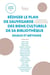 Rédiger le plan de sauvegarde des biens culturels de sa bibliothèque : Enjeux et méthode