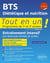 BTS Diététique et nutrition