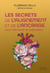 Les secrets de l'alignement et de l'ancrage pour retrouver sa juste place