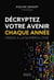 Décryptez votre avenir chaque année grâce à la numérologie