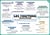 100 cartes mentales : Tout le programme de 4e