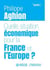 Quel programme économique pour 2027 (France et l'Europe) ?
