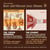 The Young Moderns - The Exhibit