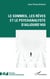 Le sommeil, les rêves et le psychanalyste d'aujourd'hui