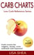 Carb Charts - Low Carb Reference - Low Carb Reference, #8