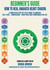 A Complete Beginners Guide How To Heal & Balance Anahata Heart Chakra  - A Simplified Step By Step Guide Practical To Awaken Self Love - Compassion - Gratitude And Forgiveness Towards Yourself & Other - From the Beginner’s To Advance Practition...