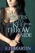 Yours to Keep or Throw Aside