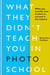 What They Didn't Teach You in Photo School - What you actually need to know to succeed in the industry
