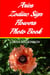 Aries Zodiac Sign Flowers Photo Book - Zodiac Sign Flowers Photo books for Individual ZodiacSigns, #1