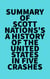 Summary of Scott Nations's A History of the United States in Five Crashes
