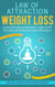 Law of Attraction Weight Loss Guided Self-Hypnosis Meditation to Melt Fat Off Your Body with Subliminal Positive Affirmations