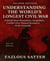 UNDERSTANDING THE WORLD’S LONGEST CIVIL WAR: Colonial State Formations, Geopolitics, Conflict Over Natural Resources & the Genocide (2nd Edition)