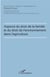 Aspects du droit de la famille et du droit de l'environnement dans l'agriculture