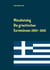 Münzkatalog - Die griechischen Euromünzen 2002 bis 2020