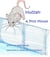 Huzzah- A Pool Mouse