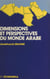 Dimensions et perspectives du monde arabe