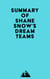 Summary of Shane Snow's Dream Teams