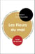 Étude intégrale : Les Fleurs du Mal (fiche de lecture, analyse et résumé)