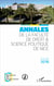 Annales de la faculté de Droit et Science politique de Nice - Année 2016