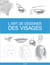 Dessiner, mode d'emploi : l'art de dessiner des visages