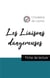 Les liaisons dangereuses de Laclos - fiche de lecture et analyse complète de l'oeuvre