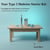 Your Type 2 Diabetes Starter Kit:   Everything You Need to Know to Get Started   A Toolbox-Style Resource for Managing Diet, Meds, and Mindset - 1. Your Type 2 Diabetes Starter Series:  4. What You Need to Know Now, #1