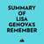 Summary of Lisa Genova's Remember