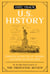 Fast Track: U.S. History - Essential Review for AP, Honors, and Other Advanced Study