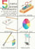5 Simple Science Experiments (A Step by Step Guide) - Step by step guides, #1