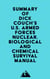 Summary of Dick Couch, Capt. USNR's U.S. Armed Forces Nuclear, Biological And Chemical Survival Manual